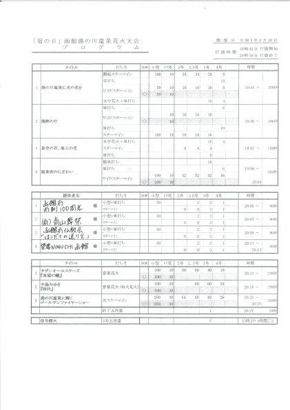 202208 湯の川温泉花火大会 プログラム